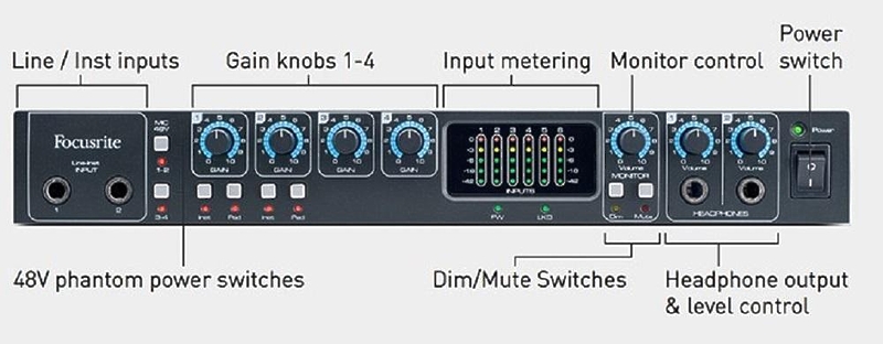 FOCUSRITE Saffire PRO 26 артикул 353267SI-1 фото 6