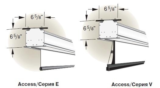 Экран Draper Access/V NTSC (3:4) 381/150" 221*295 XH600V (HDG) ebd 12" артикул 142512Si-1 фото 7