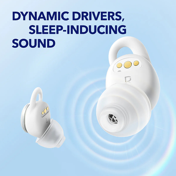 Наушники Soundcore Sleep A10 white артикул 297843Si-1 фото 4