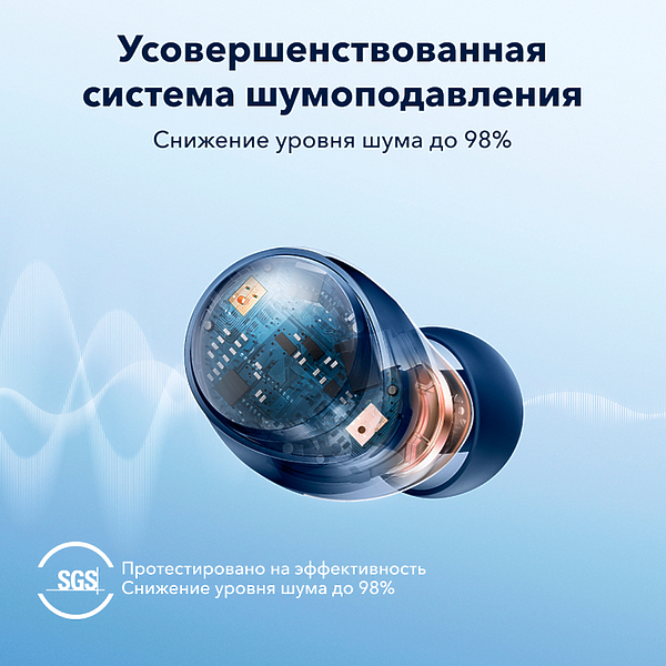 True wireless наушники Soundcore Space A40 Blue артикул 283058Si-1 фото 5