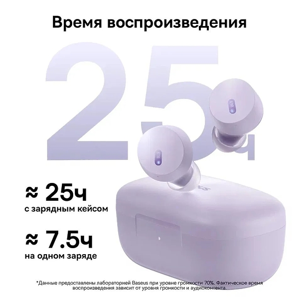 Наушники Baseus TWS Bowie E18 PR артикул 338216Si-1 фото 11