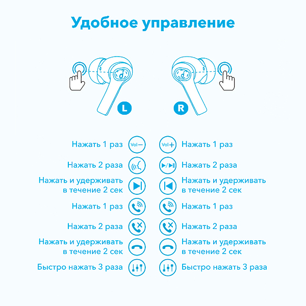 Наушники Soundcore TWS Note i A3991 BK артикул 289067Si-1 фото 9