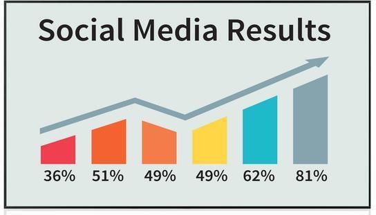 LED панель Sharp PNHB851 артикул 221348Si-1 в интернет-магазине «HiFiRussia»