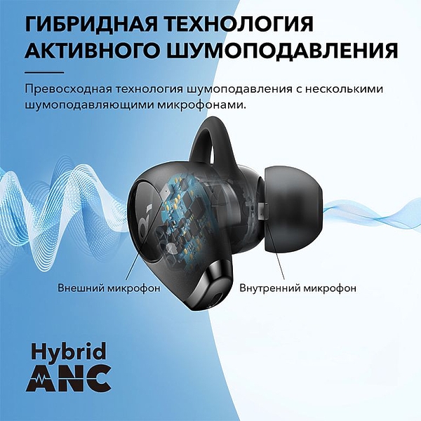 Наушники Soundcore Life Dot 2 NC Black артикул 268702Si-1 фото 3