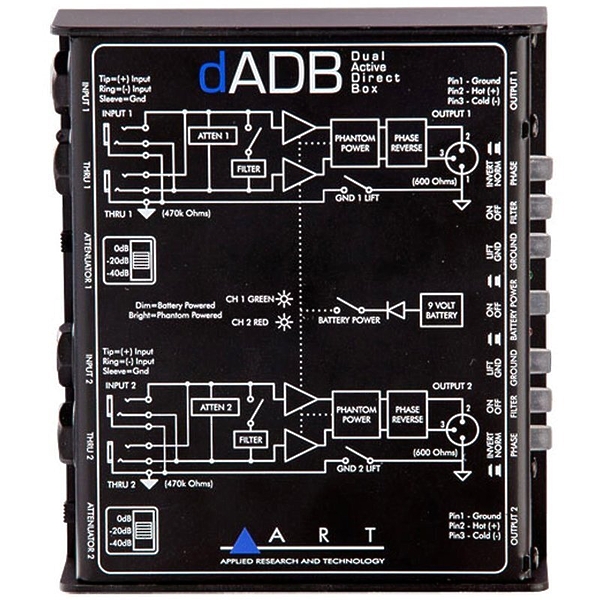 Директ-бокс ART DADB артикул 181108Si-1