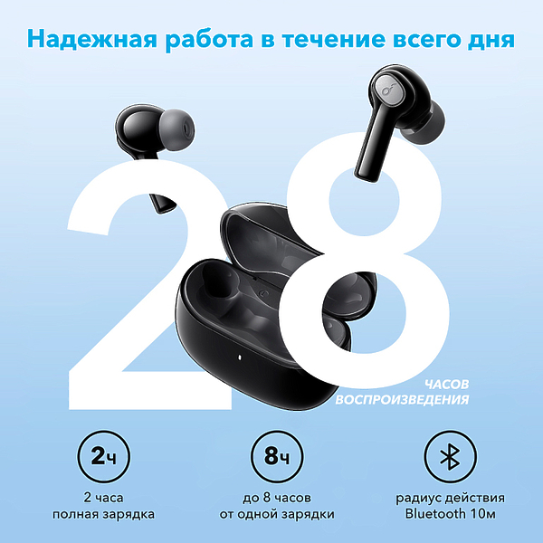 Наушники Soundcore TWS Note i A3991 BK артикул 289067Si-1 фото 4