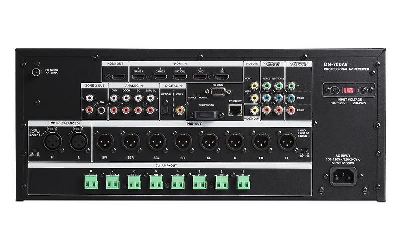 AV ресивер Denon DN-700AV артикул 175226Si-1 фото 5