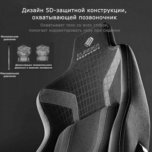 Компьютерное кресло Eureka ERK-GC08-RD артикул 299979Si-1 фото 9