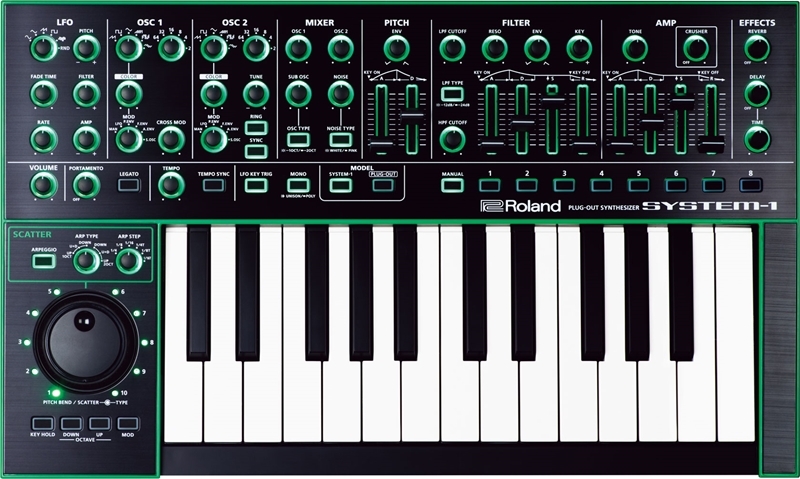 Клавишный инструмент Roland AIRA System-1 артикул 136335Si-1