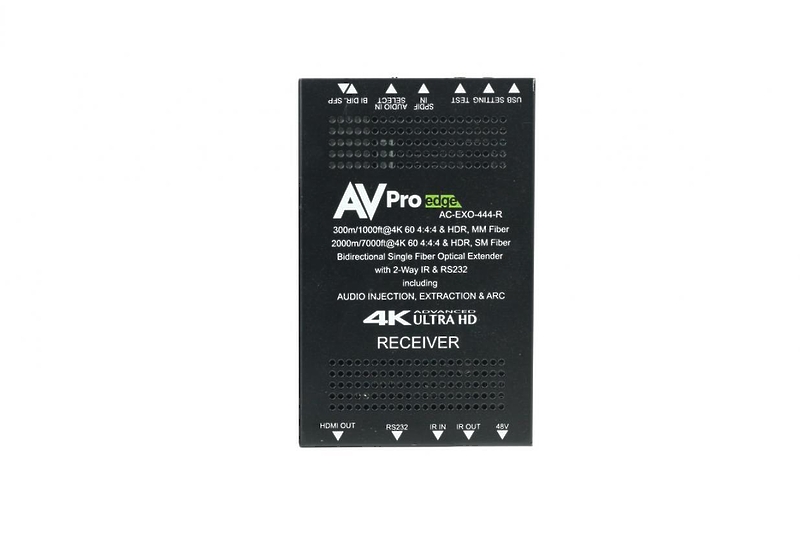Оптоволоконный комплект AV Pro Edge AC-EXO-UNC-KIT артикул 248870Si-1 фото 5
