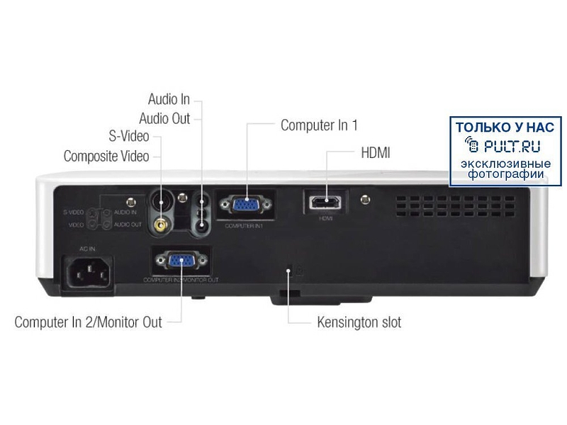Проектор Hitachi CP-RX94 артикул 353205FV-1 фото 3