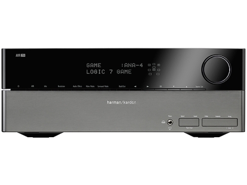 AV Ресивер Harman Kardon AVR 255 артикул 388301FV-1