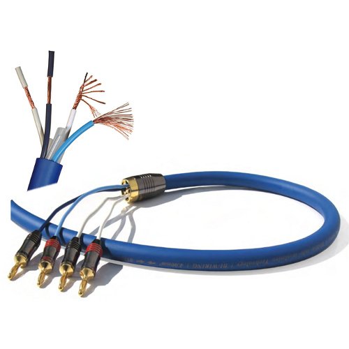 Акустический кабель Real Cable BWOFCR250 3.0m артикул 324322Si-1