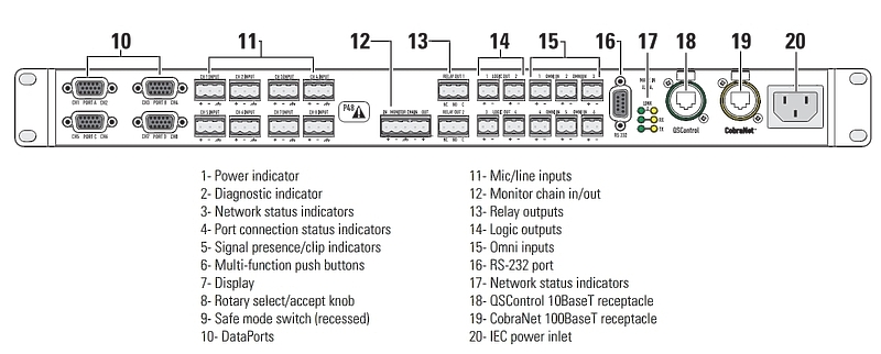 QSC Basis 922az артикул 125930Si-1 фото 3