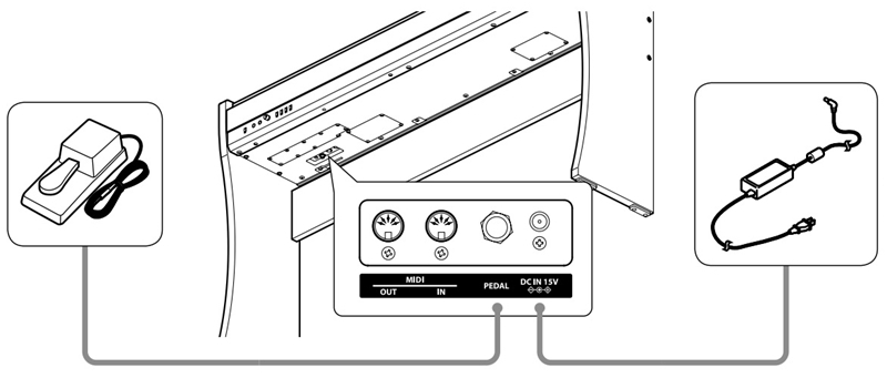 Клавишный инструмент Kawai CL26W артикул 136205Si-1 фото 4