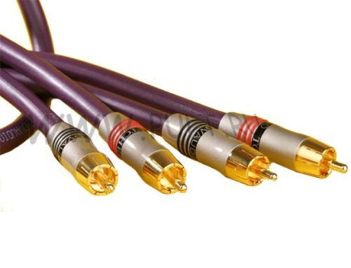 Кабель межблочный аудио Tchernov Cable Cuprum Classic IC 0.38m артикул 336070Si-1