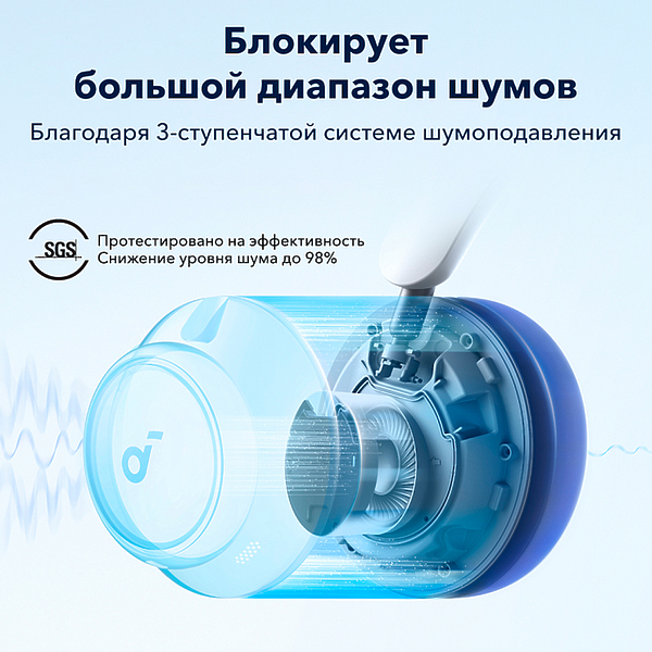 Беспроводные наушники Soundcore Space Q45 White артикул 283062Si-1 фото 4