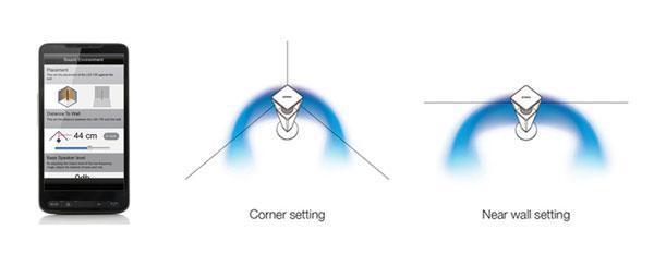 Yamaha LSX-700 brown #5 в «HiFiRussia»