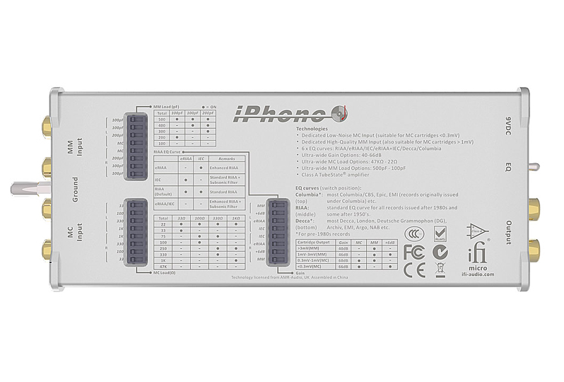 Фонокорректор iFi Audio Micro iPhono артикул 118586Si-1 фото 4