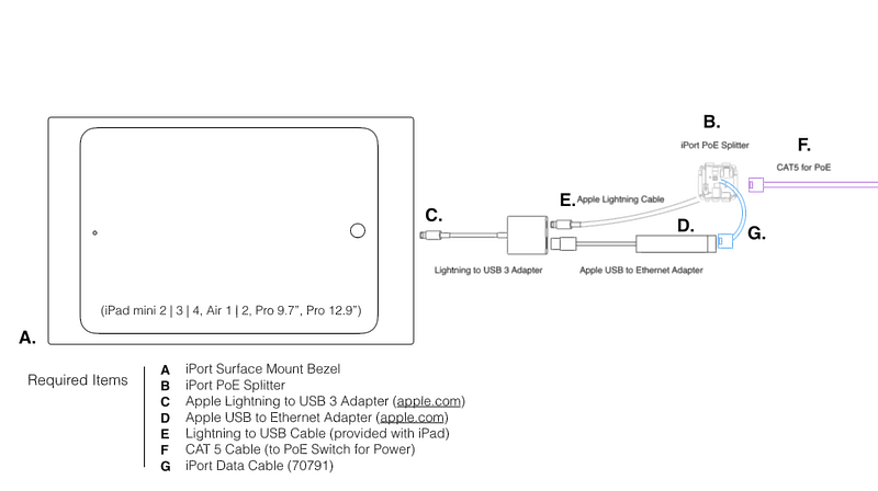 Кабель iPort POE SURFACE MOUNT DATA CABLE артикул 259266Si-1 фото 3