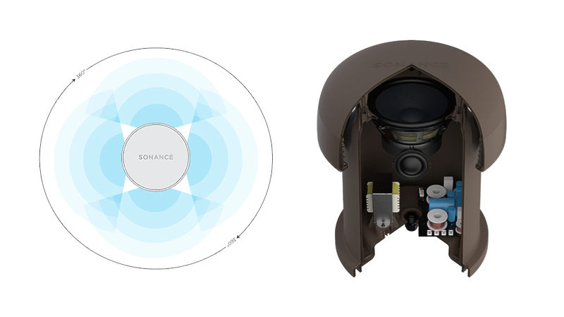 Ландшафтная акустика Sonance OMNI 6T артикул 259259Si-1 фото 4