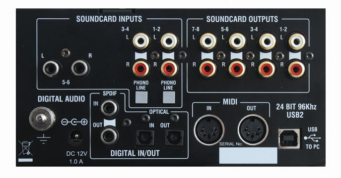 Микшер Allen&Heath XONE:2D артикул 127122Si-1 фото 3