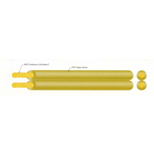 Акустический кабель Neotech NES-5003 100 м/кат артикул 046096Si-1