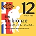 Струны Rotosound TB12 STRINGS 80/20 BRONZE