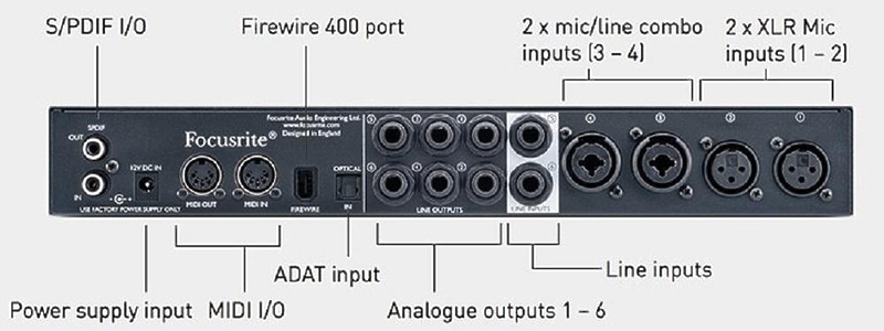 FOCUSRITE Saffire PRO 26 артикул 353267SI-1 фото 5