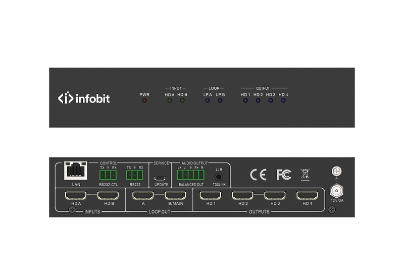 Контроллер видеостены Infobit iWall 204 артикул 298559Si-1 фото 4