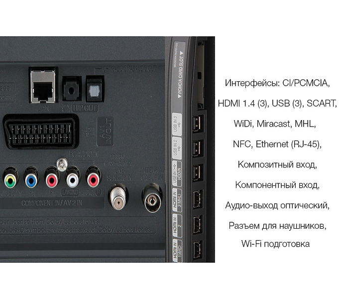 LED телевизор LG 32LB572U артикул 103776Si-1 фото 3