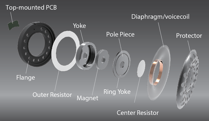 Наушники Audio Technica ATH-WS770iS BRD артикул 151113Si-1 фото 6