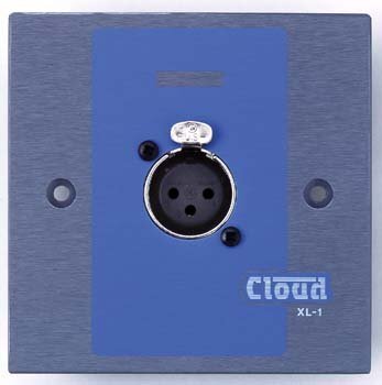 Панель cloud XLR-F1 Настенная панель удаленного управления артикул 124825Si-1