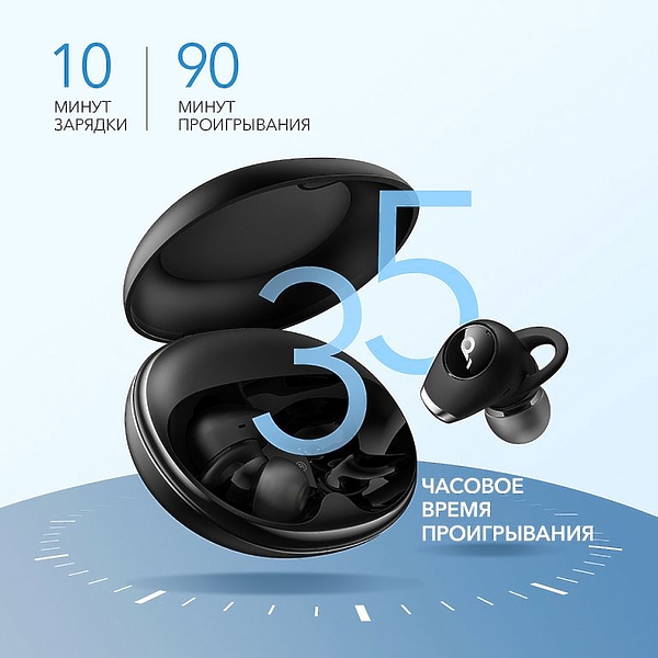 Наушники Soundcore Life Dot 2 NC Black артикул 268702Si-1 фото 6