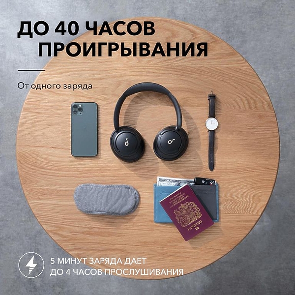 Наушники Soundcore Life Tune артикул 268690Si-1 фото 3