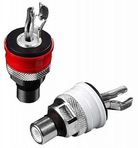 Разъемы и переходники Furutech FP-901 (R) сет из 2шт артикул 116253Si-1