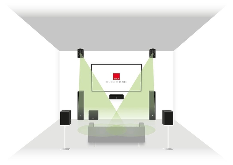 Акустика Dolby Atmos Dali Alteco C-1 black ash артикул 169687Si-1 фото 9