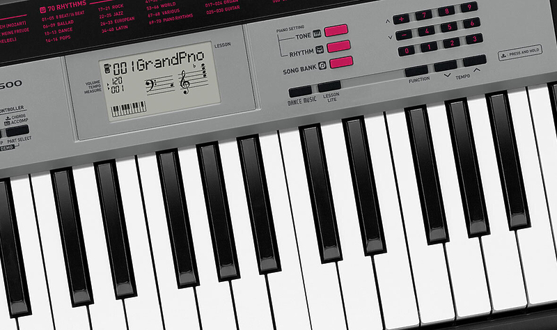 Клавишный инструмент Casio CTK-1500 (без адаптера) артикул 165116Si-1 фото 7