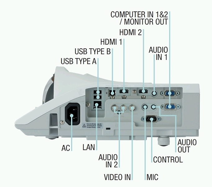 Проектор Hitachi CP-CW301WN артикул 178930Si-1 фото 3