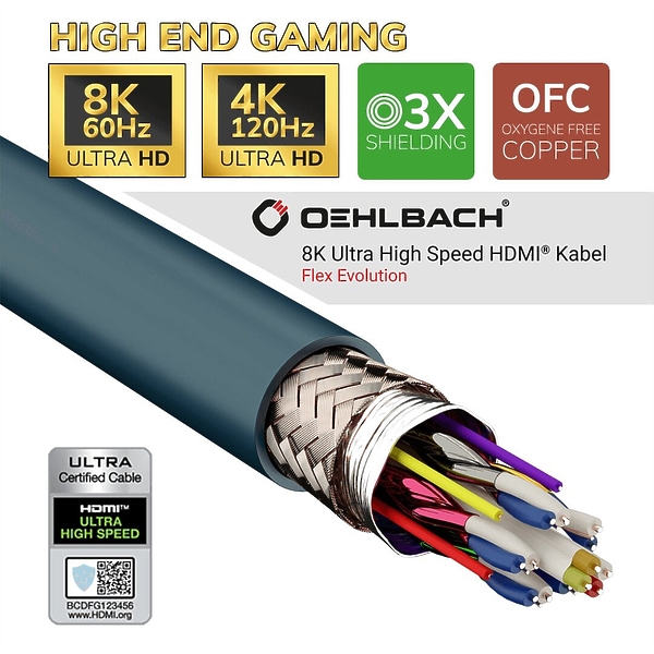 HDMI кабель Oehlbach Flex Evolution UHD 1,5m (92601) артикул 260558Si-1 фото 8