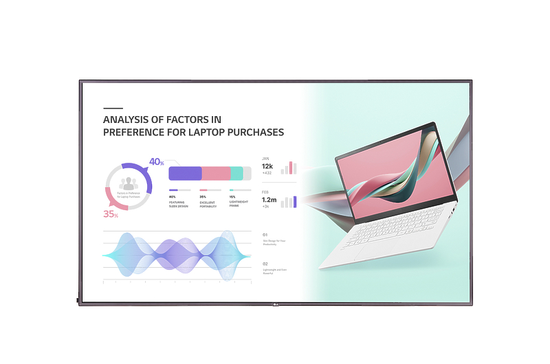 Профессиональный дисплей LG 75UH5J-M артикул 319832Si-1 в интернет-магазине «HiFiRussia»