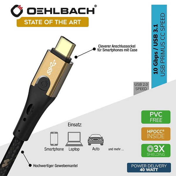 USB кабель Oehlbach Primus CC 1,0m (9531) артикул 260562Si-1 фото 4