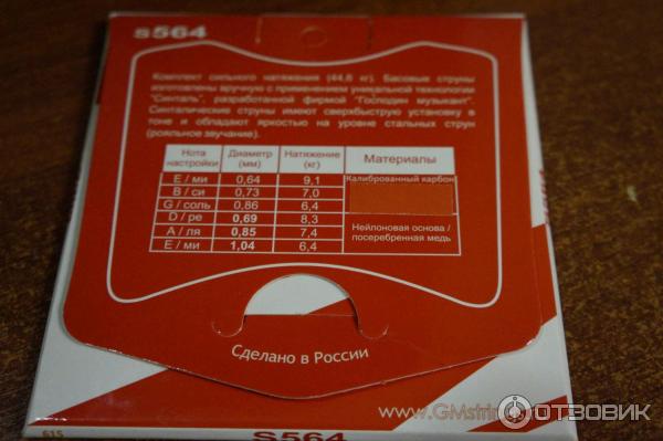 Струны для классической гитары Господин Музыкант S564 SYNTAL® артикул 291089Si-1 фото 3