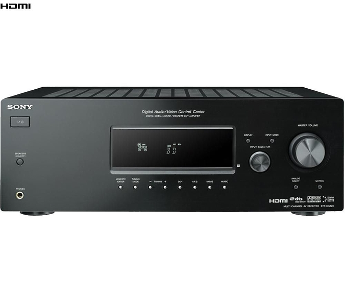 AV Ресивер Sony STR-DG520 black артикул 449350FV-1 фото 3