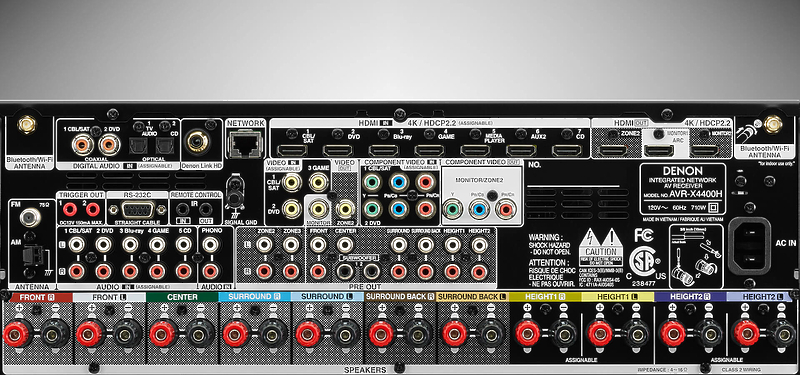 AV ресивер Denon AVR-X4400H black артикул 164104Si-1 фото 3