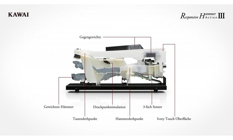 Клавишный инструмент Kawai CN35W артикул 136212Si-1 фото 7