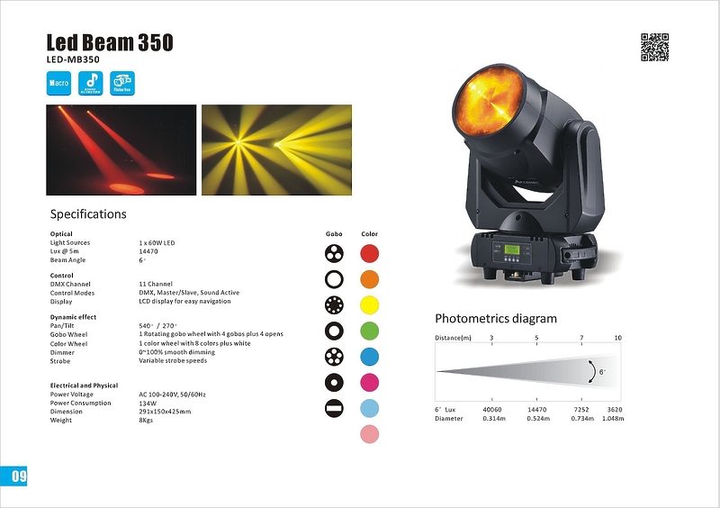 Световое оборудование Acme LED-MB350 артикул 156321Si-1 фото 3