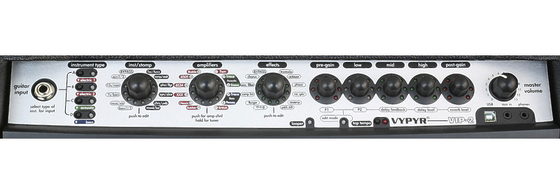 Комбо усилитель Peavey Vypyr VIP 2 артикул 131325Si-1 фото 4