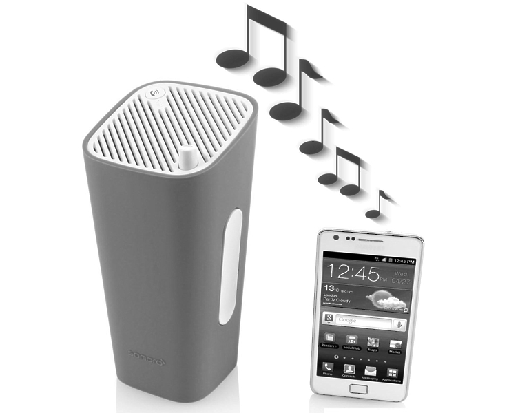 Sonoro Sonoro GoNewYork white #3 в «HiFiRussia»