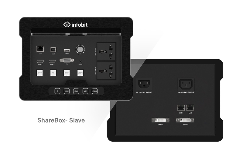Передатчик Infobit iMeeting ShareBox Slave артикул 298587Si-1